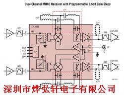 LTC5566IUH 高性能雙通道混頻器的集成前沿
